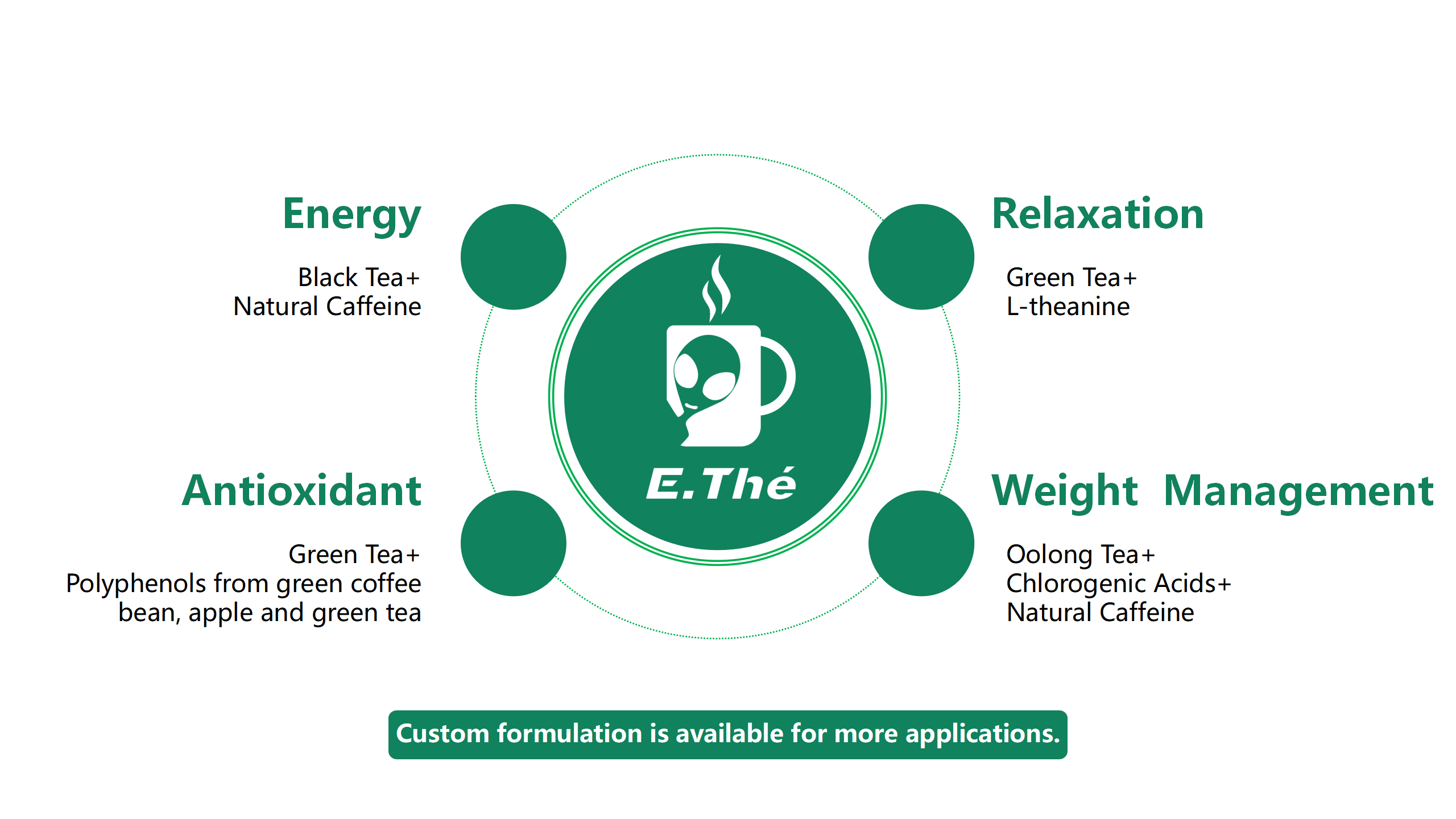 Skyherb Introduction-E.Thé(2)_01.png